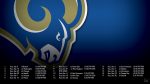 Los Angeles Rams Wallpaper For Mac Backgrounds