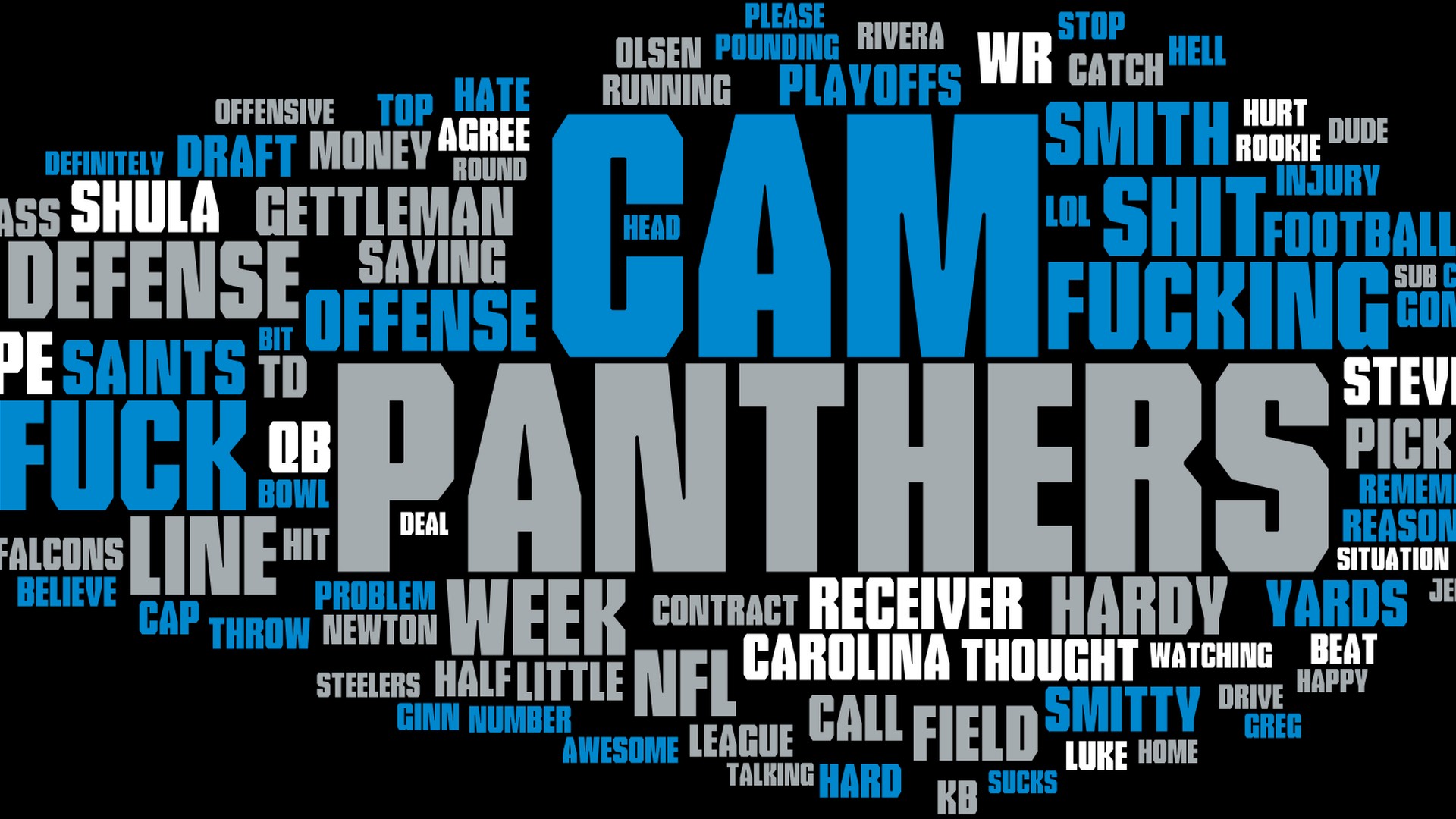 Panthers For Desktop Wallpaper With high-resolution 1920X1080 pixel. You can use this wallpaper for your Mac or Windows Desktop Background, iPhone, Android or Tablet and another Smartphone device